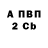 MDMA VHQ Alena Semkina